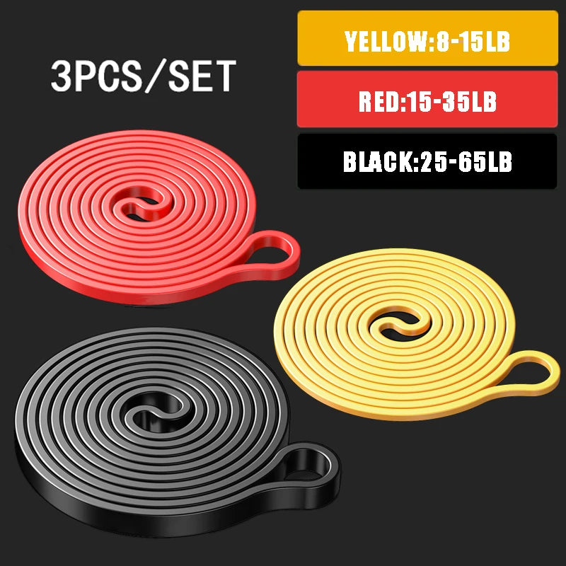 Resistance Bands for Strength Training and Full Body Workout