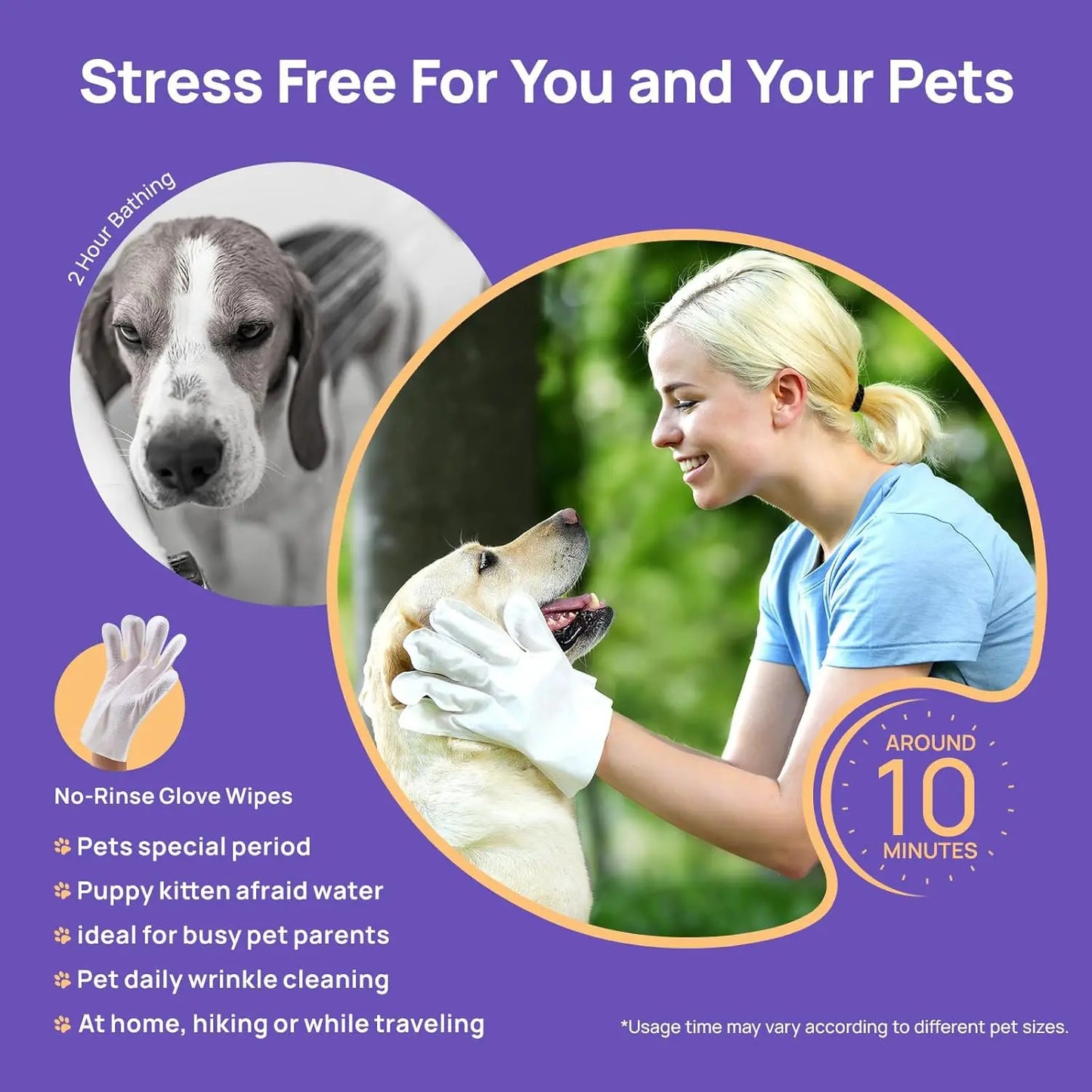 Pet Grooming Wipes For Dogs And Cats, Hypoallergenic Coconut Scent, 20 Count