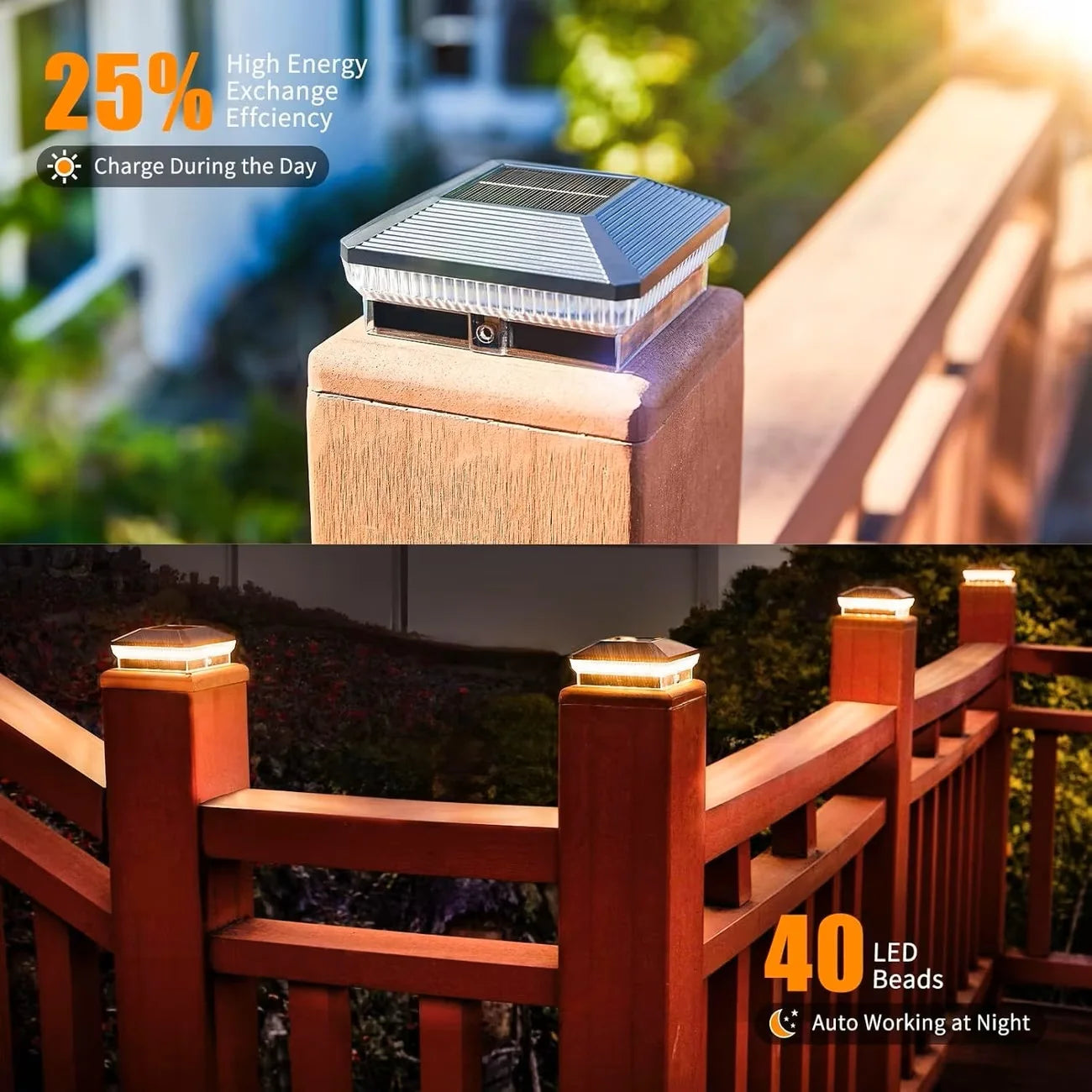 Solar Post Lights Outdoor 40 LEDs 30 Lumens For Fences