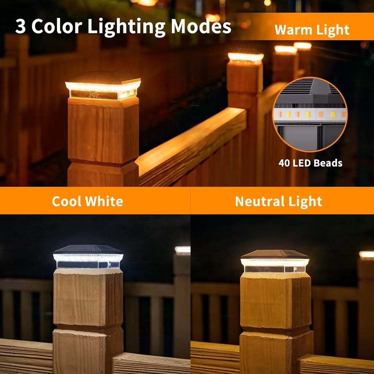 Solar Post Lights Outdoor 40 LEDs 30 Lumens For Fences