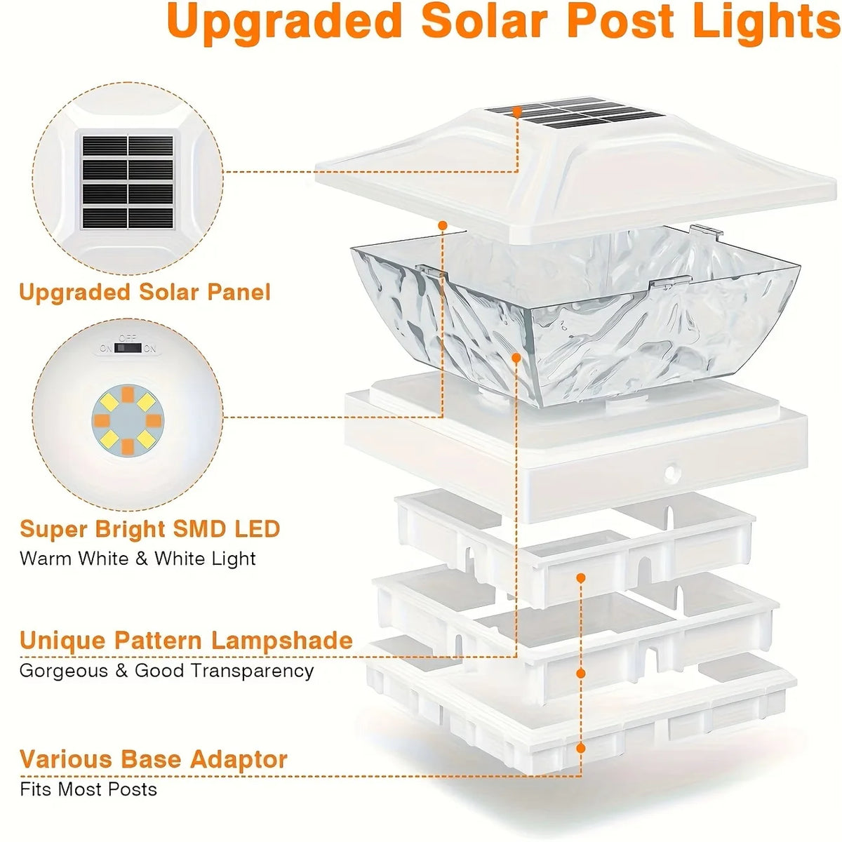 Outdoor Waterproof Villa Gate Fence Light Solar Light Outdoor Villa Column Lamp Fence Gate Pillar Head Led Lamp For House Garden