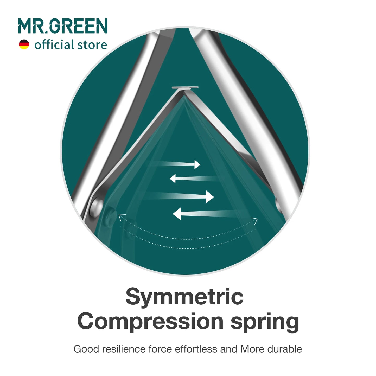 MR.GREEN Cuticle Nippers Nail Clippers Stainless Steel Tool
