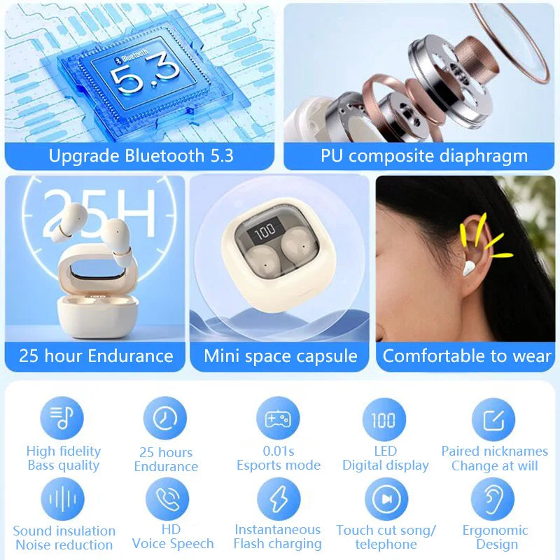 SHUKE True Wireless Bluetooth Earbuds Headphones With Comfortable Bass