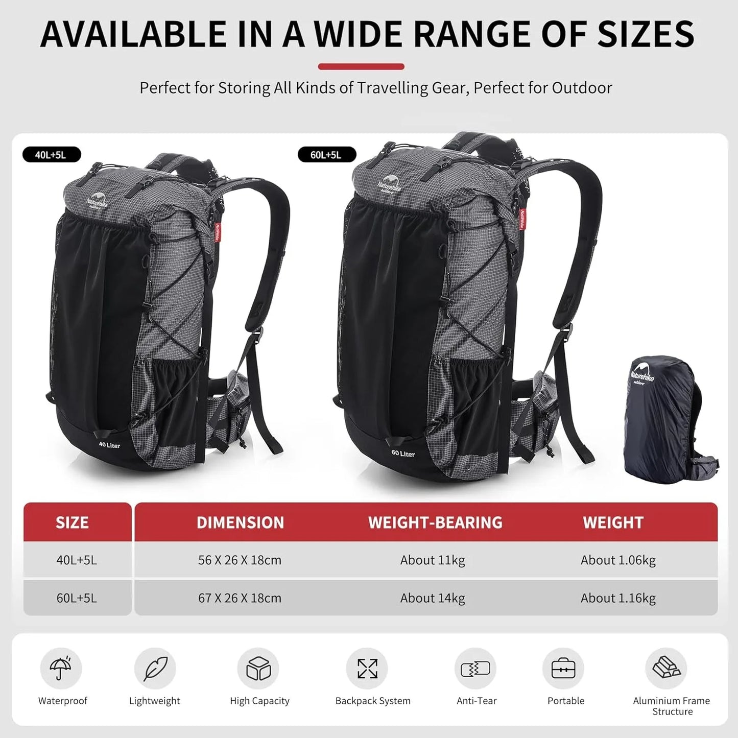 Naturehike Rock Outdoor Backpack With Rain Cover For Hiking - Louie's Joint 