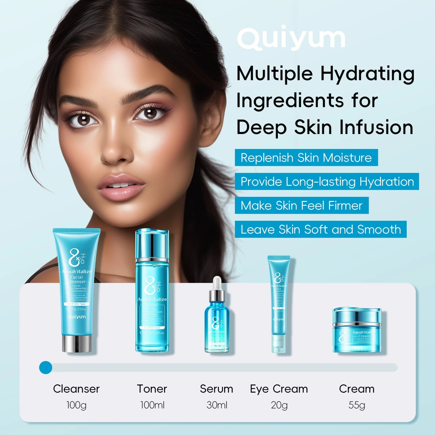 LAIKOU AquaVitalize Skincare Set 5-Piece Deep Hydration Kit