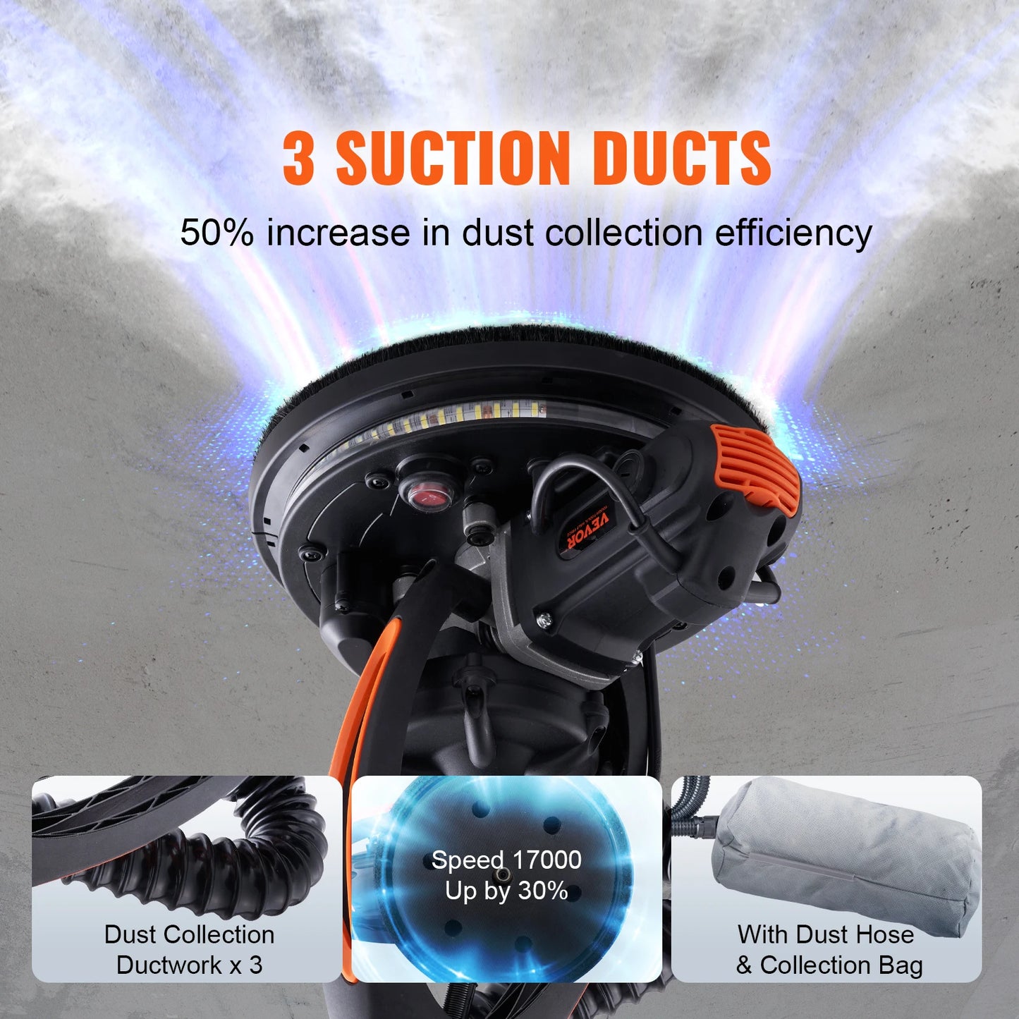SucceBuy 900W Drywall Sander Brush Motor Electric Adjustable Variable Speed with Self-Suction Handle Wall Grinder Sander Machine - Louie's Joint 