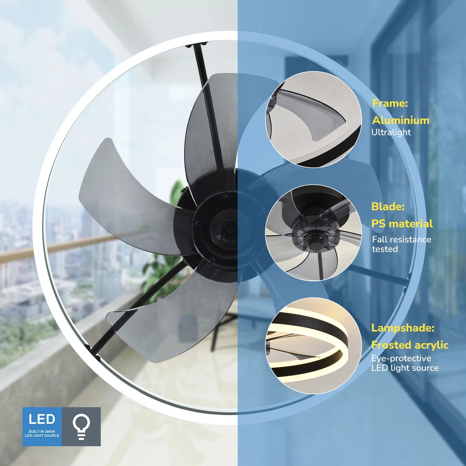 Ceiling Fan with Remote Control Flush Mount Modern Indoor 19.7" LED Dimmable Low Profile Ceiling Fans - Louie's Joint 