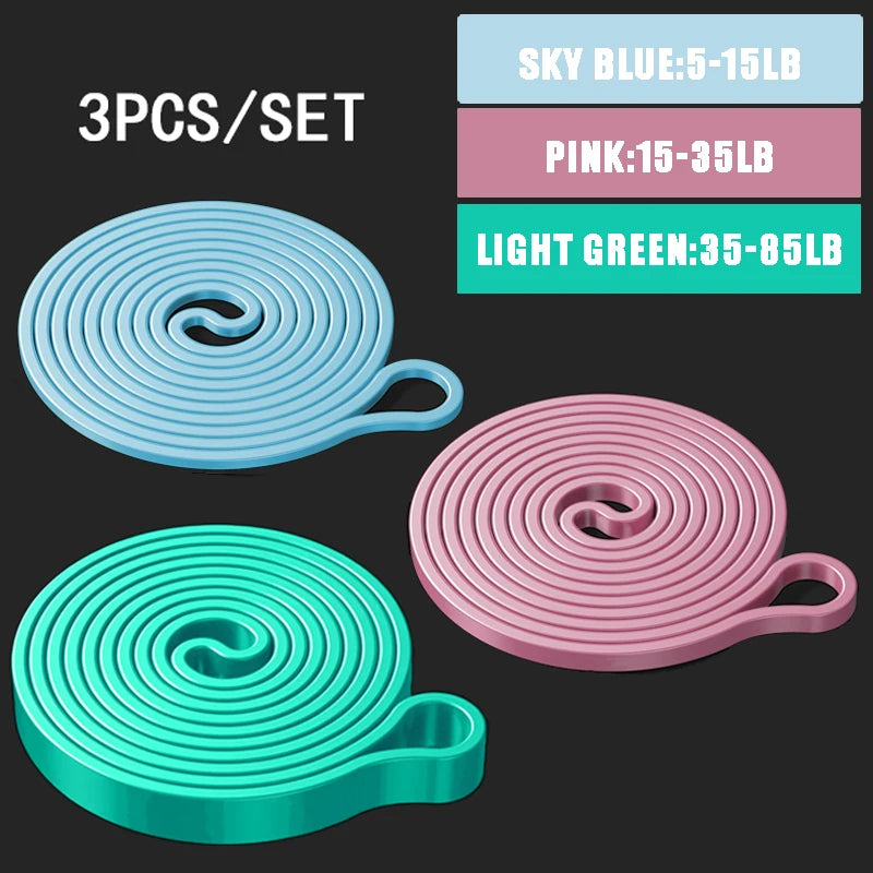 Resistance Bands for Strength Training and Full Body Workout