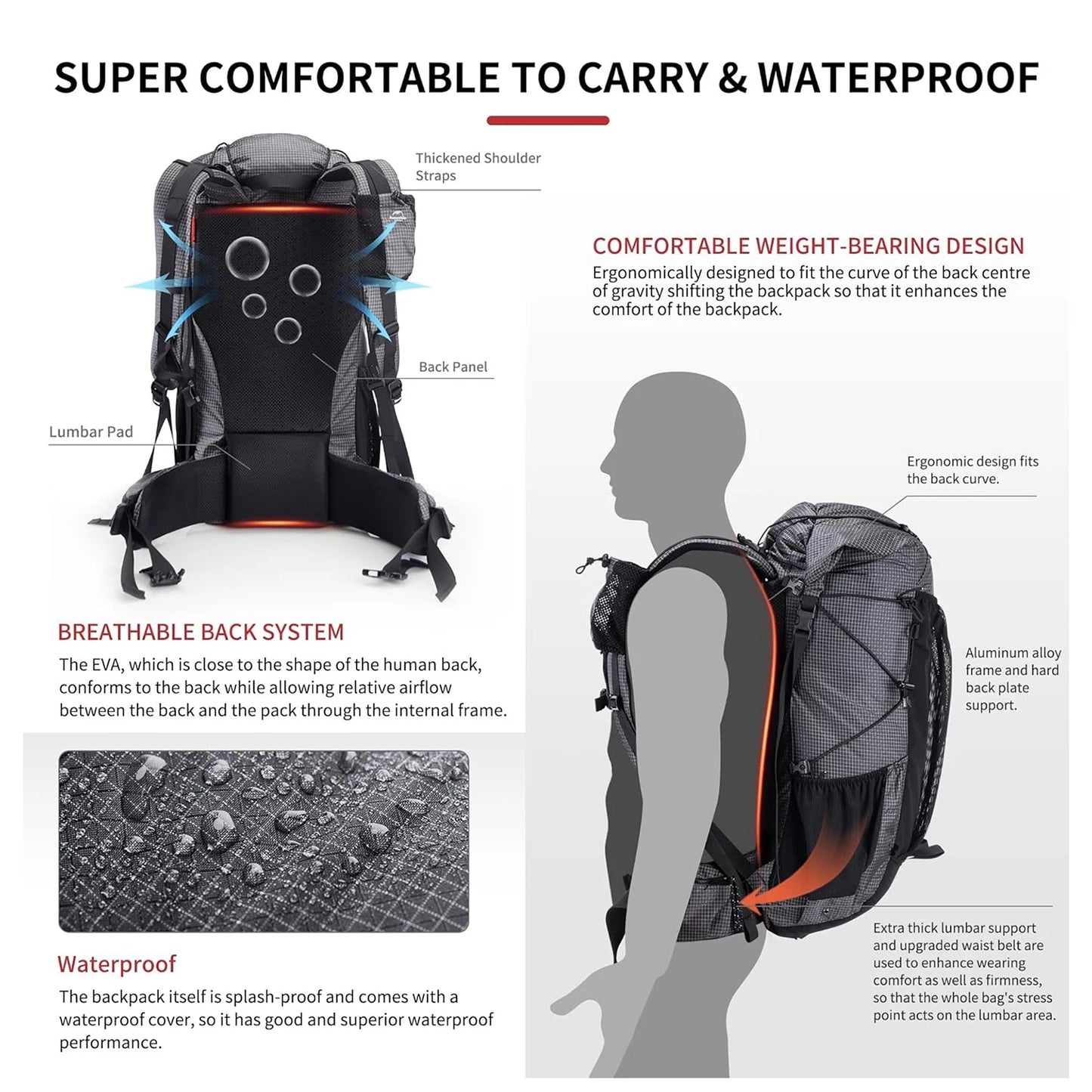Naturehike Rock Outdoor Backpack With Rain Cover For Hiking - Louie's Joint 