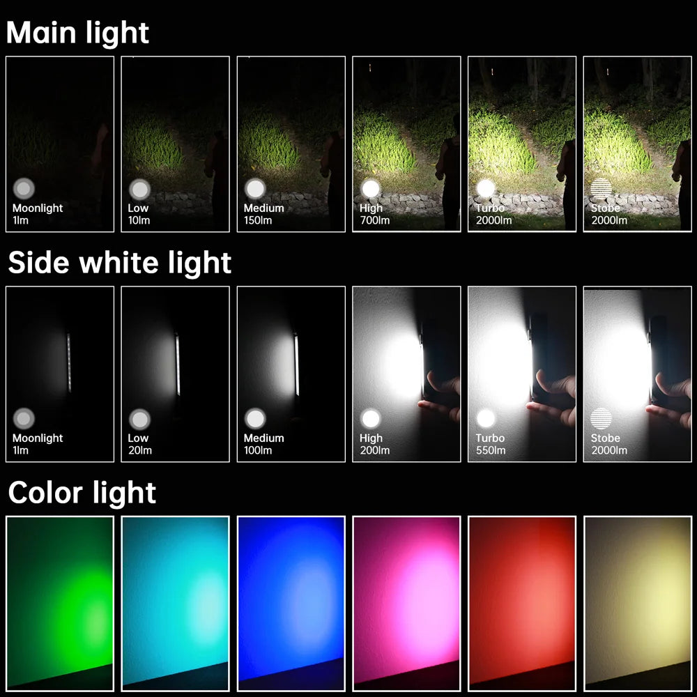 Sofirn IF24 RGB Light SST40 2000lm Powerful LED Flashlight 5V 2A 18650 USB C Rechargeable Torch IP66 Waterproof with Magnetic - Louie's Joint 