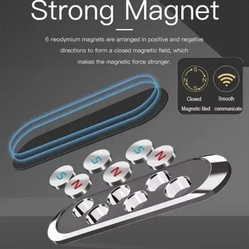 Magnetic Car Phone Holder Mount For iPhone Samsung Xiaomi