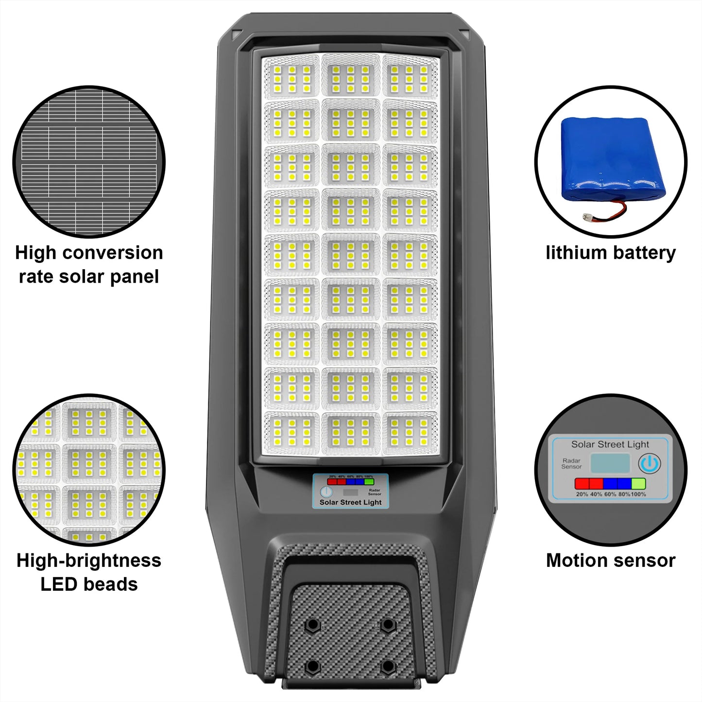 Outdoor waterproof solar light with motion sensor, timer, constant bright mode, dusk-to-dawn, for yard, parking lot, IP65 - Louie's Joint 
