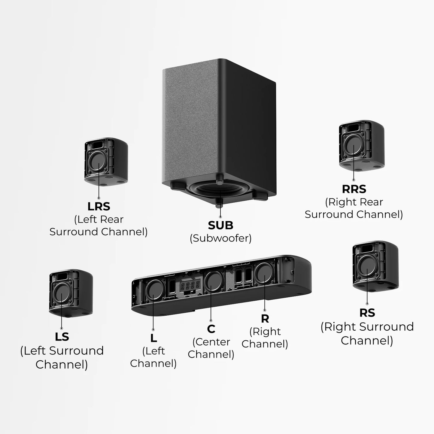ULTIMEA 350W 7.1 Channel Virtual Surround Soundbar With Subwoofer