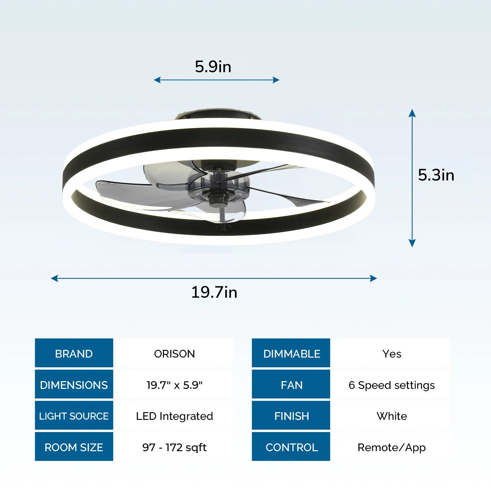 Ceiling Fan with Remote Control Flush Mount Modern Indoor 19.7" LED Dimmable Low Profile Ceiling Fans - Louie's Joint 
