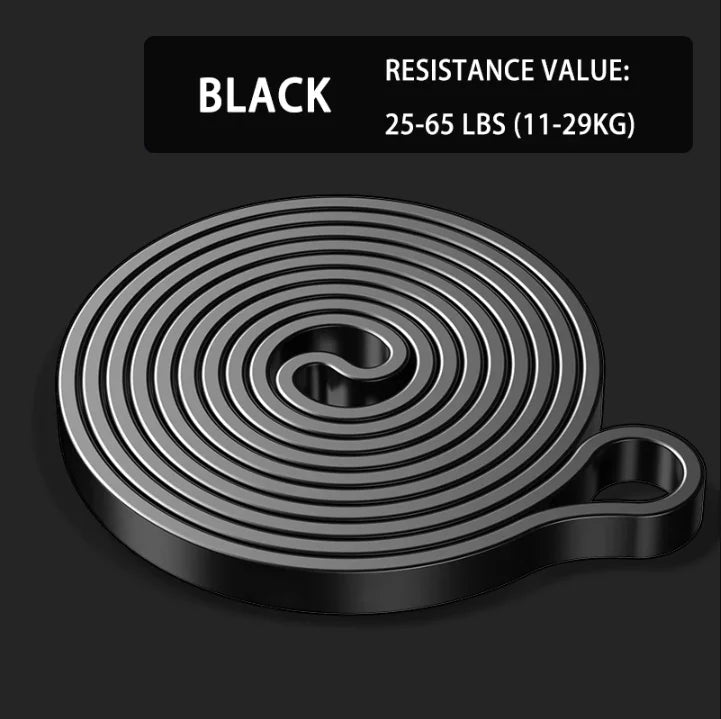 Resistance Bands for Strength Training and Full Body Workout