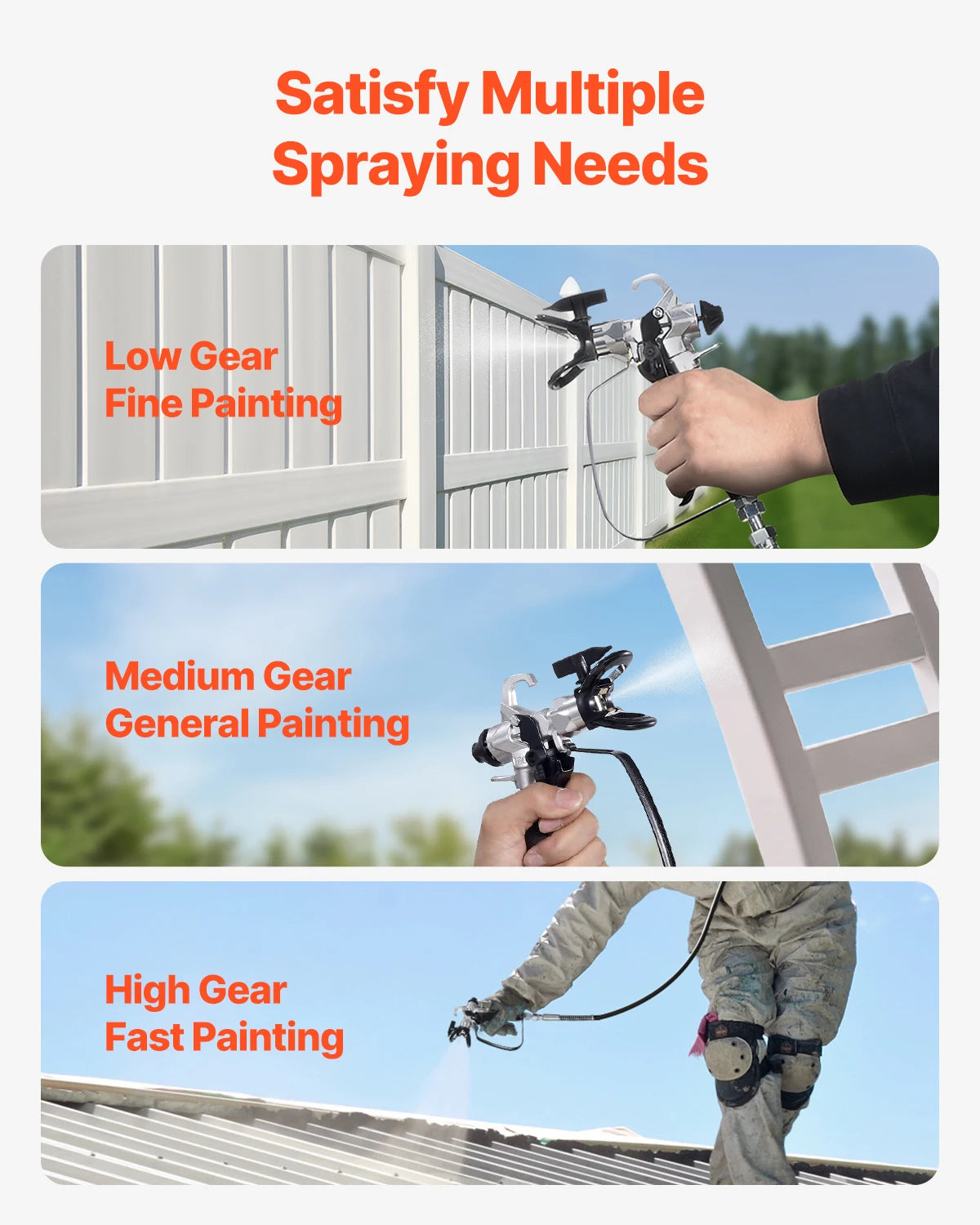 SucceBuy Stand Airless Paint Sprayer, 650W High Efficiency Airless Sprayer, 3000PSI Electric Paint Sprayer Machine Extension Rod - Louie's Joint 