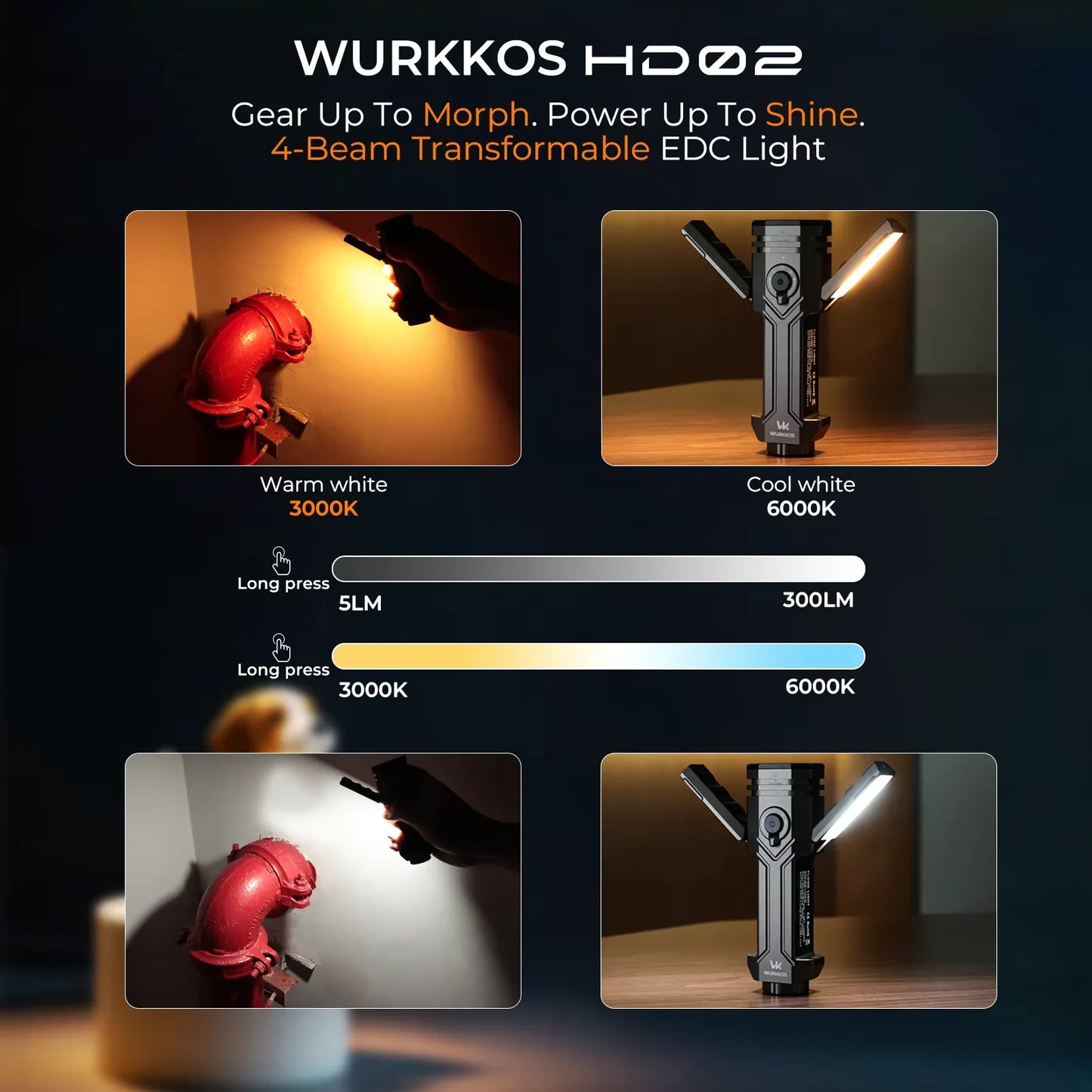 Wurkkos HD02 LED Camping Lamp 800 Lumen Rechargeable Searchlight