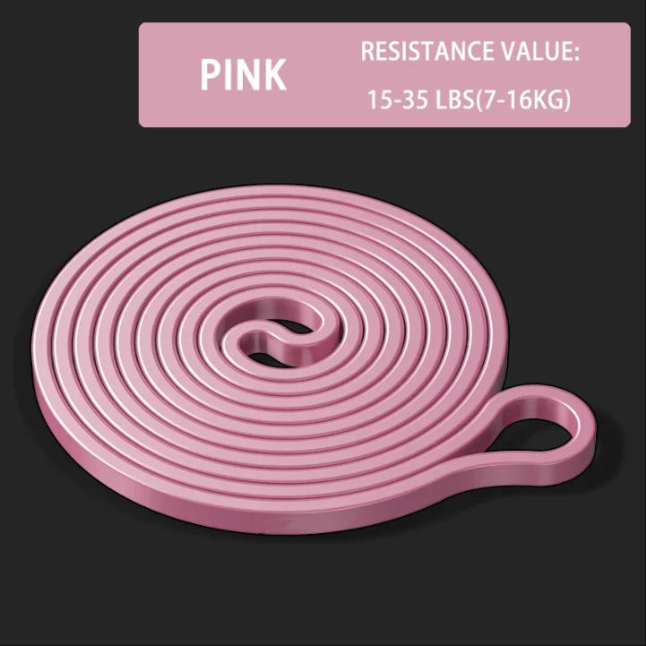 Resistance Bands for Strength Training and Full Body Workout