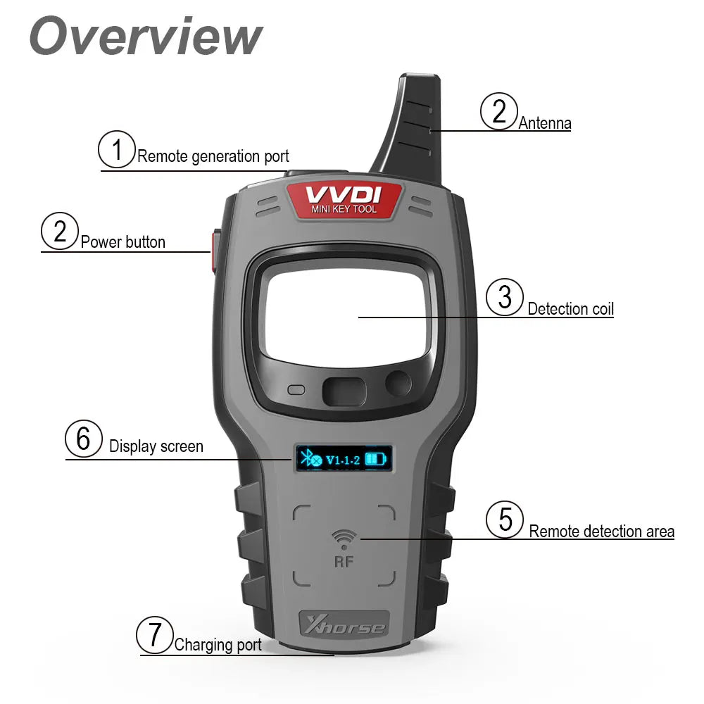 Xhorse VVDI Mini Key Tool Remote Programmer Global Version - Louie's Joint 