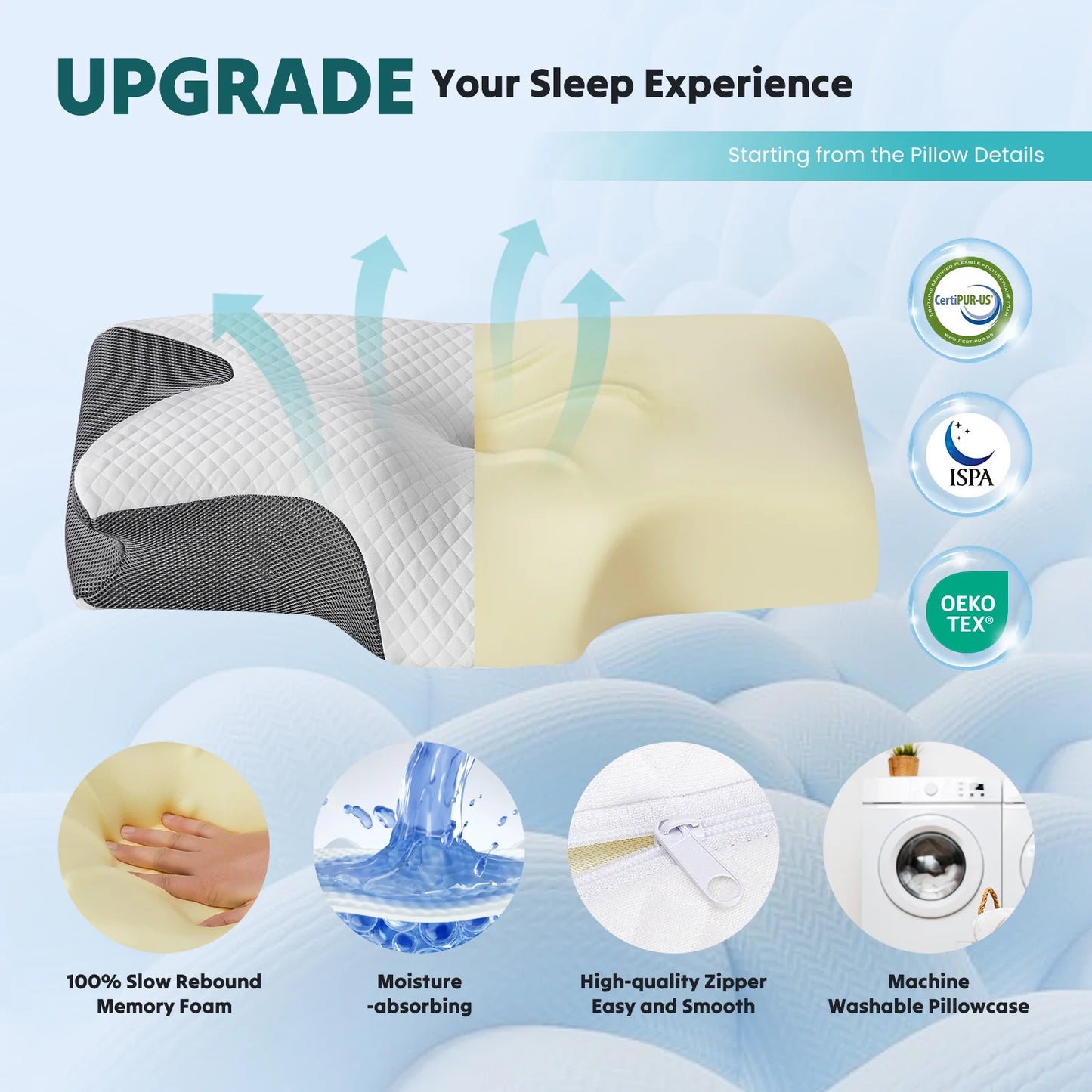 JHK Ergonomic 23.6" Largex13.8" Wide Cervical Neck Pillow Memory Foam Pillow with Cooling Pillowcase Cervical Contour Pillows