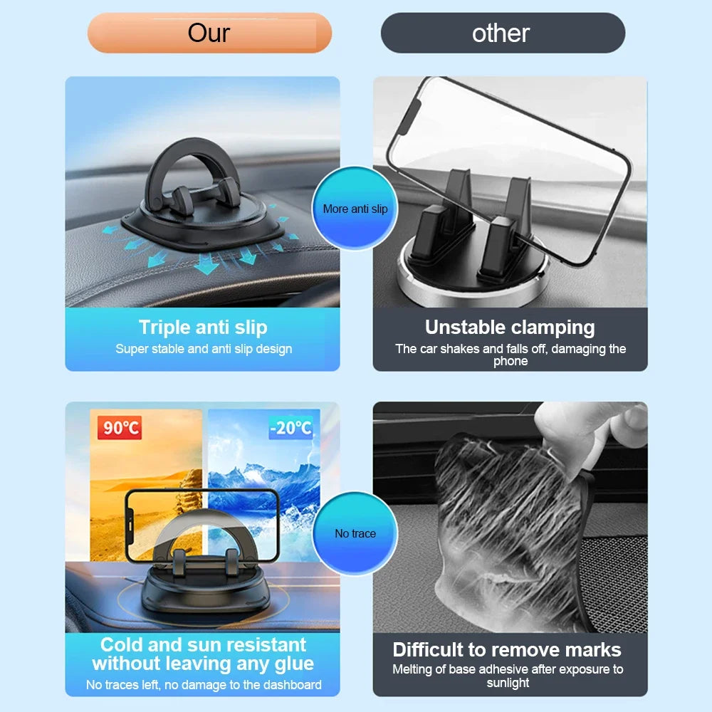 Kebidumei Universal Car Phone Holder 360 Degree Rotation