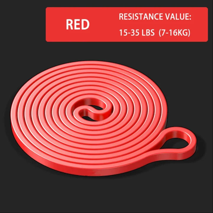 Resistance Bands for Strength Training and Full Body Workout