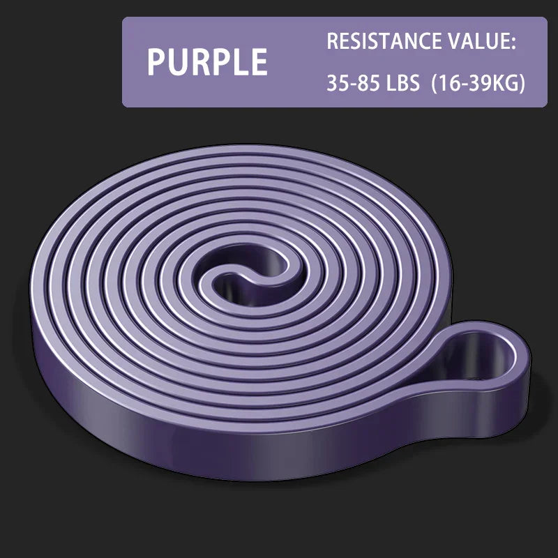 Resistance Bands for Strength Training and Full Body Workout