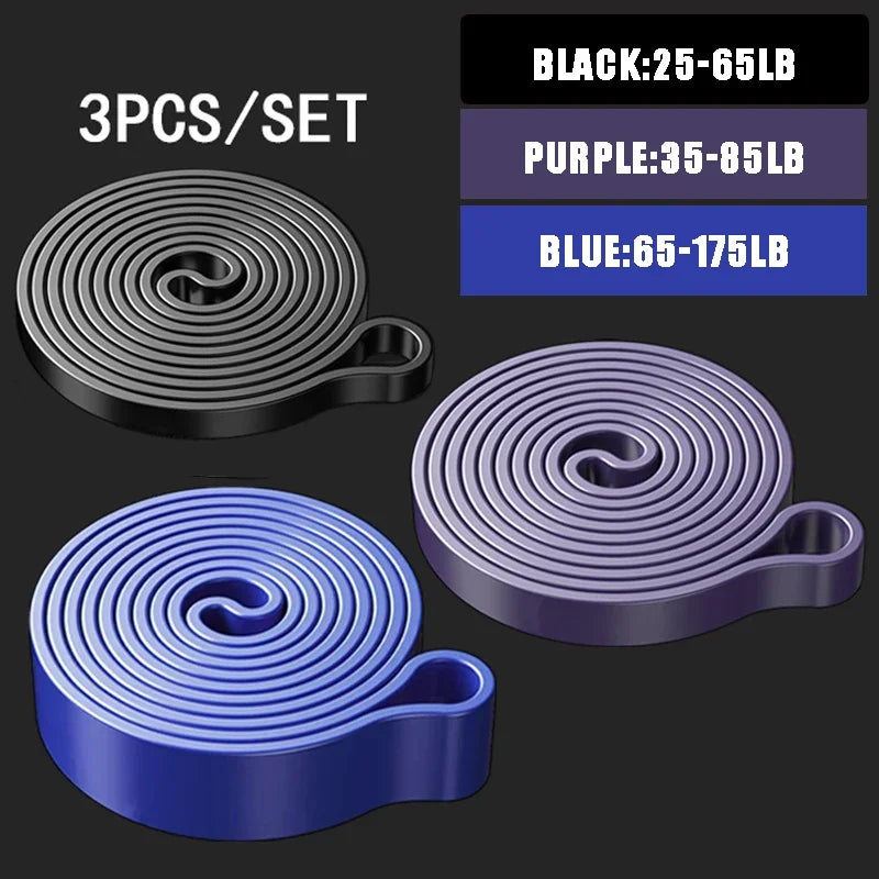 Resistance Bands for Strength Training and Full Body Workout