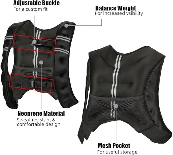 Weighted Vest for Men and Women 12-30 Lb Weights Included