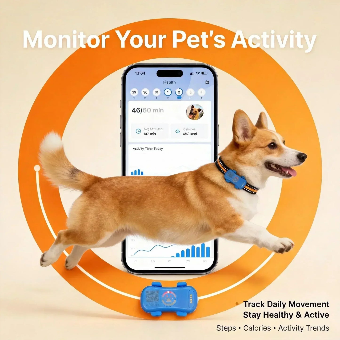 WANWAYTECH GPS Pet Tracker 4G For Dogs And Cats RealTime