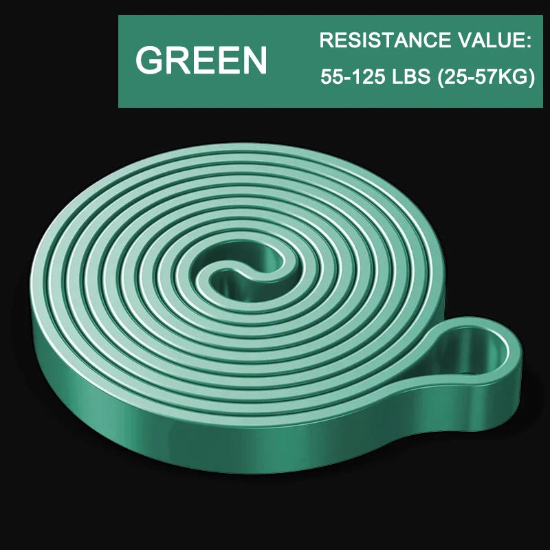 Resistance Bands for Strength Training and Full Body Workout