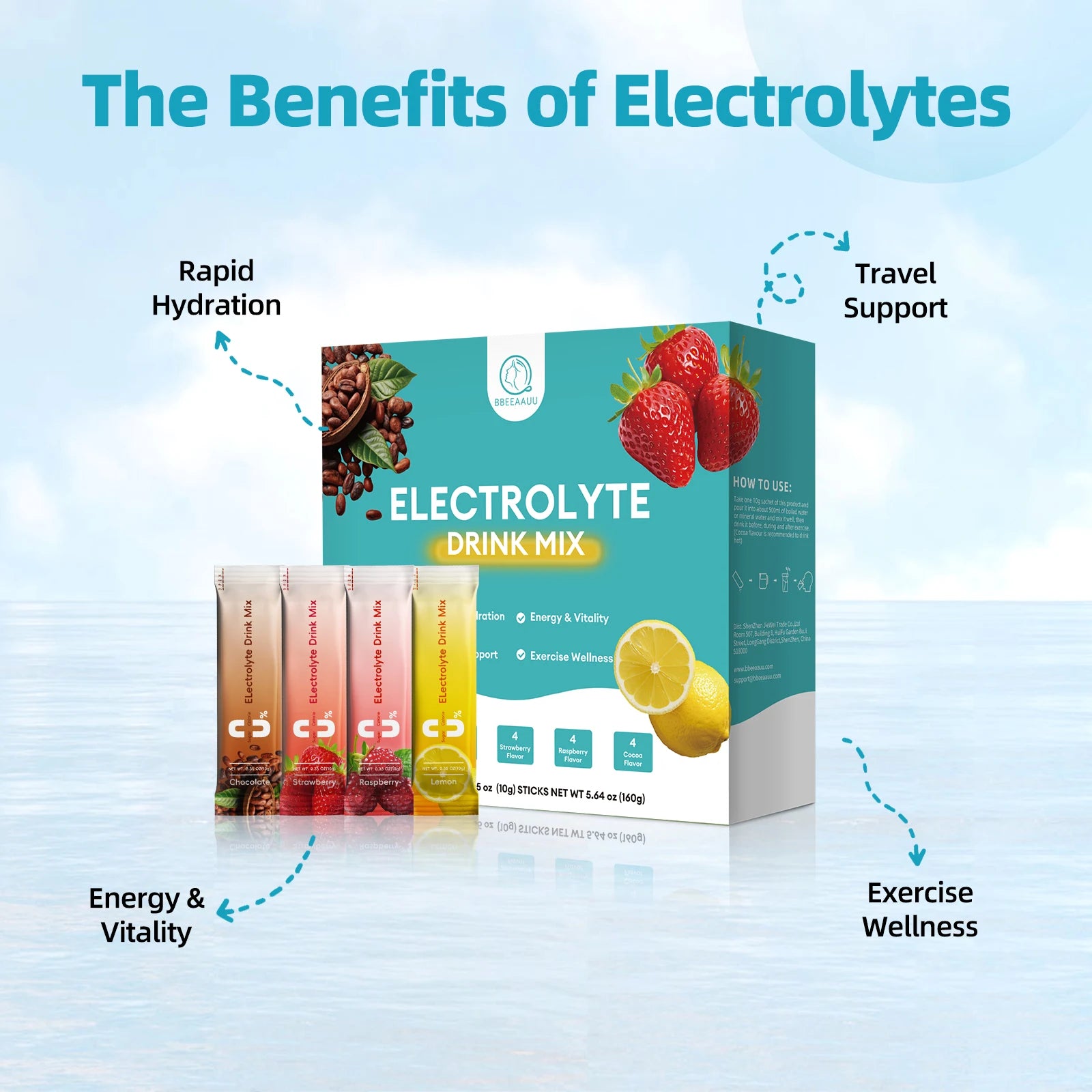 Electrolyte Powder Sugar Free & 0 Calories Mixture Electrolyte Drinks Quickly Hydrate Provide Endurance & Energy Support Non GMO - Louie's Joint 