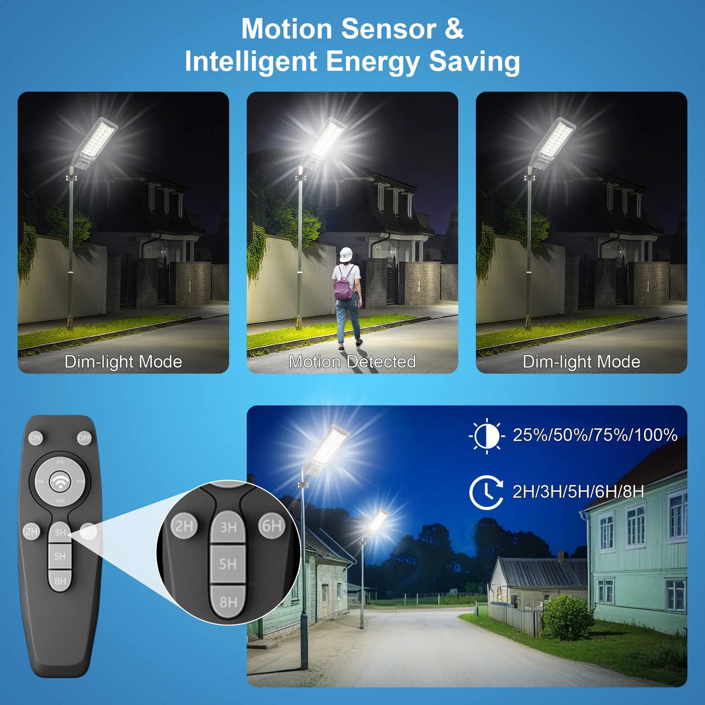 Outdoor waterproof solar light with motion sensor, timer, constant bright mode, dusk-to-dawn, for yard, parking lot, IP65 - Louie's Joint 