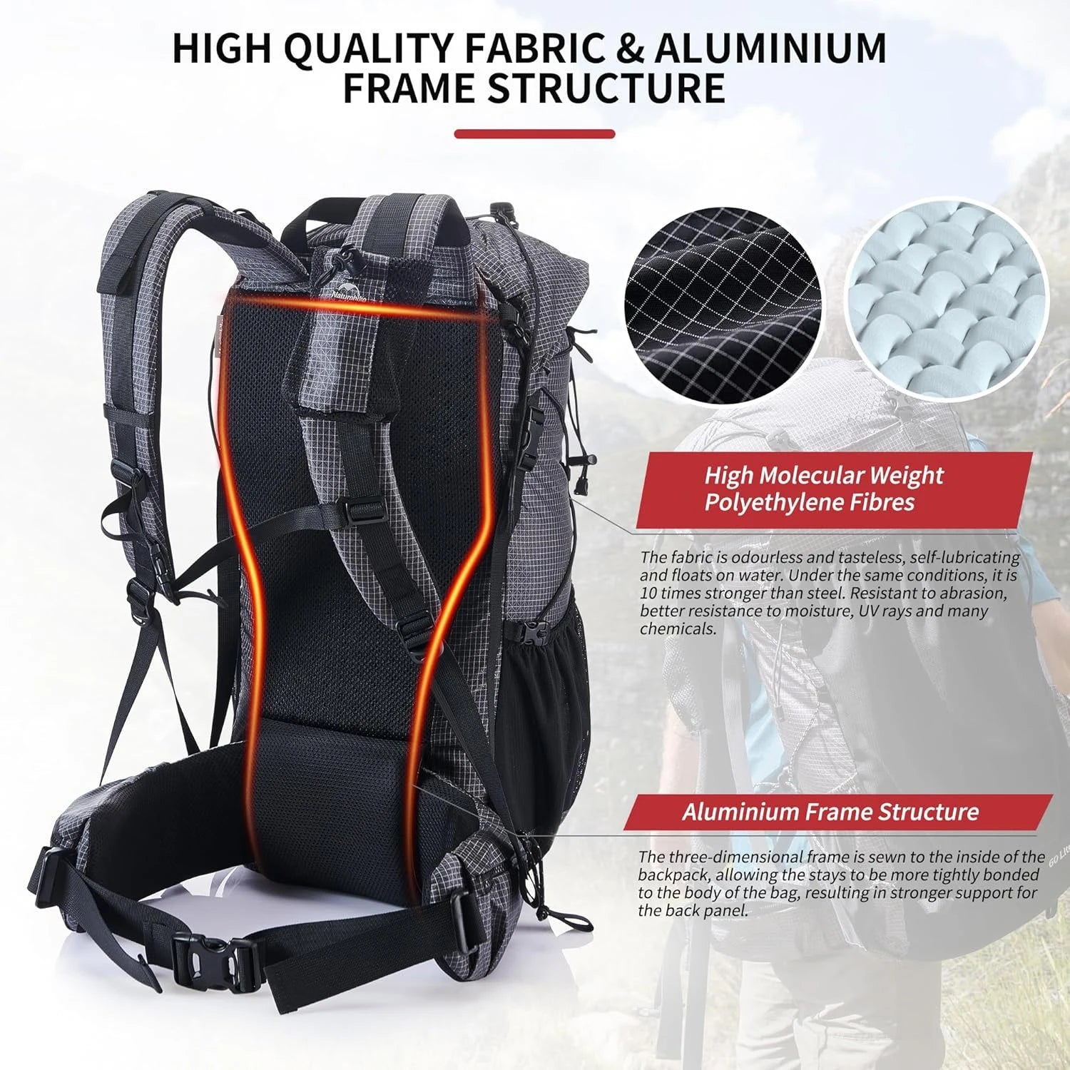 Naturehike Rock Outdoor Backpack With Rain Cover For Hiking - Louie's Joint 