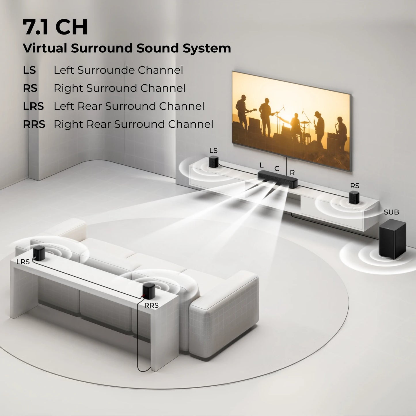 ULTIMEA 350W 7.1 Channel Virtual Surround Soundbar With Subwoofer