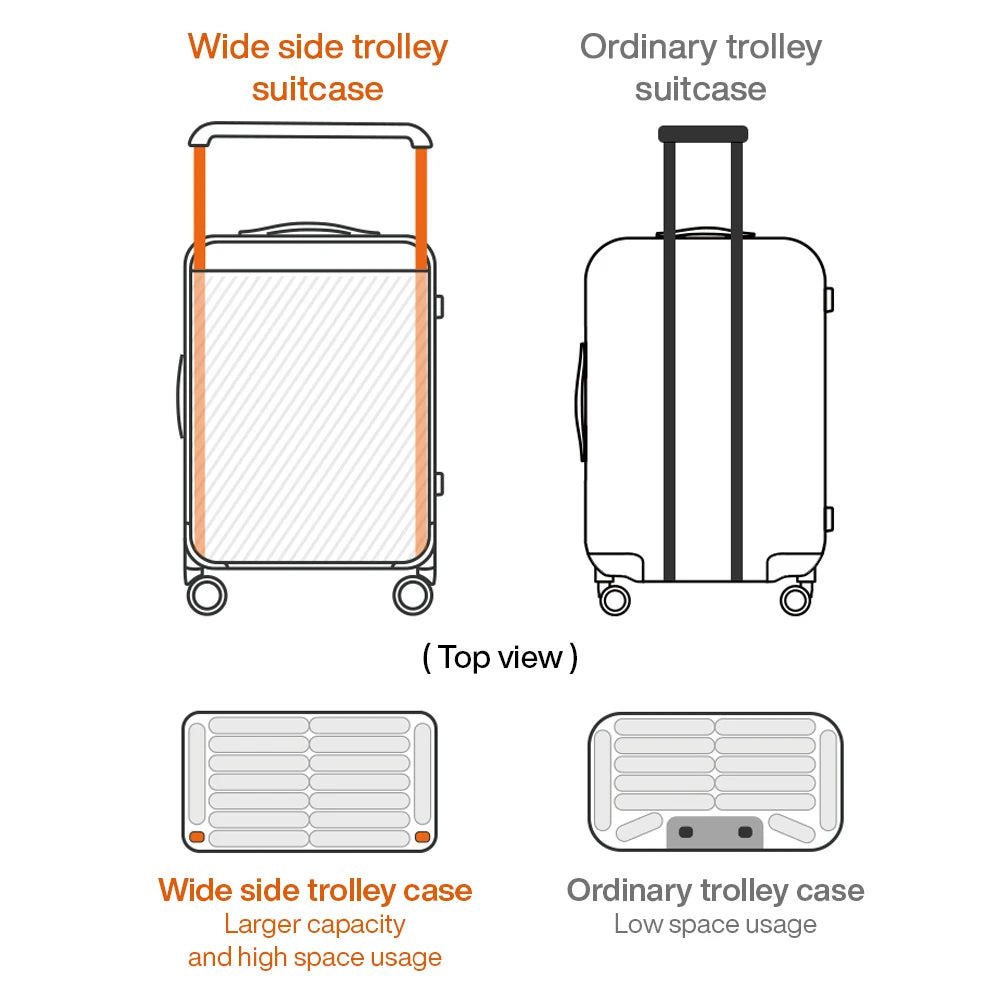 Mixi Hardside Carry On Luggage With Spinner Wheels - Louie's Joint 