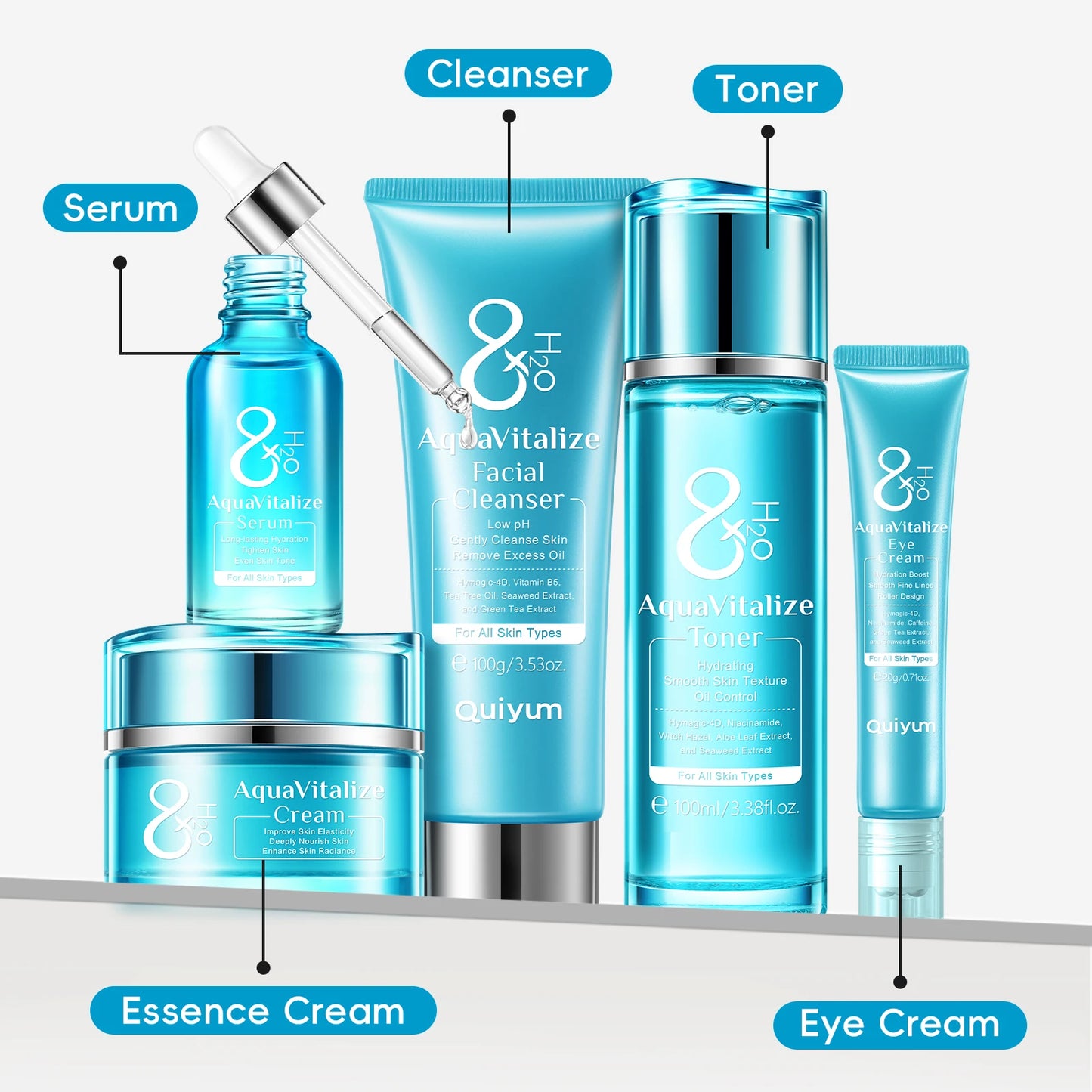 LAIKOU AquaVitalize Skincare Set 5-Piece Deep Hydration Kit
