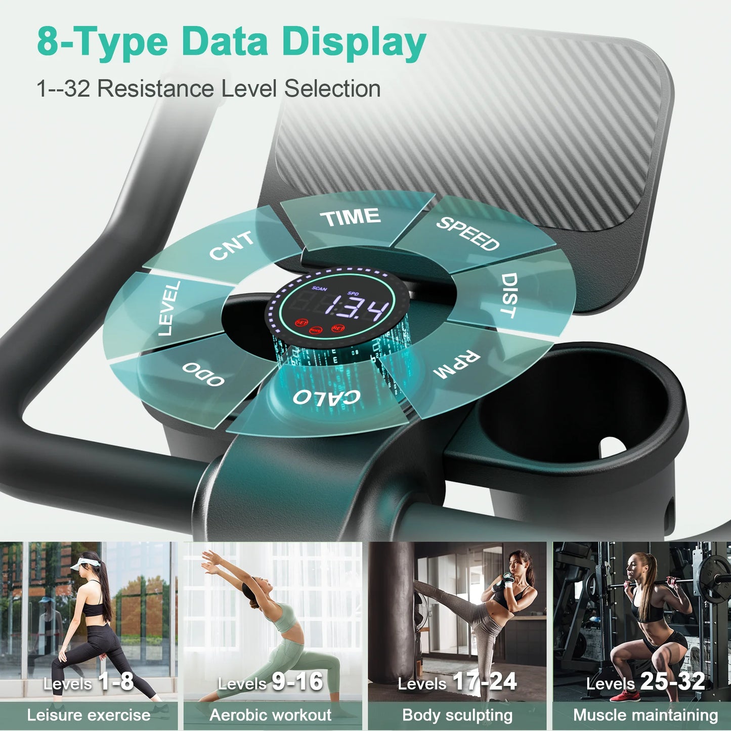 Superun 32 Level Magnetic Resistance Low Noise Exercise Bike