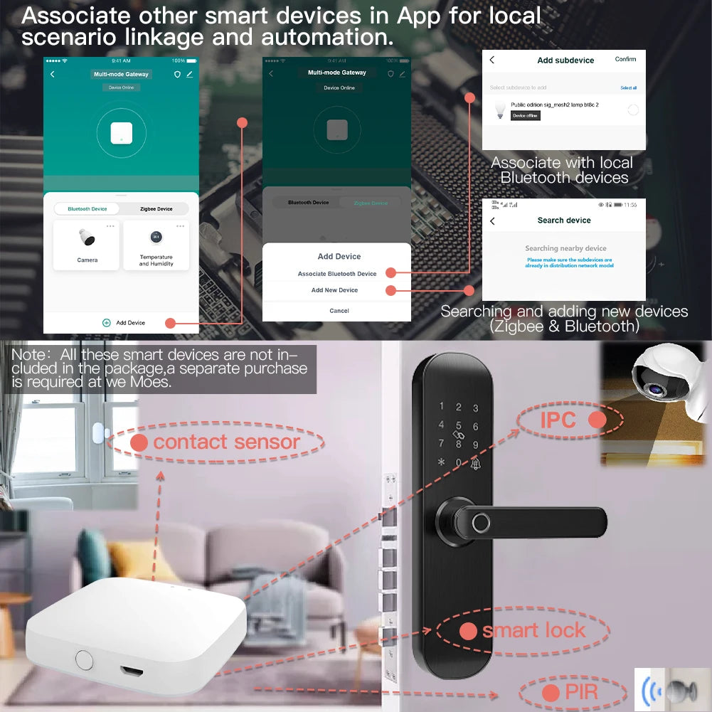 MOES Multi Mode Smart Gateway ZigBee WiFi Bluetooth Mesh Hub