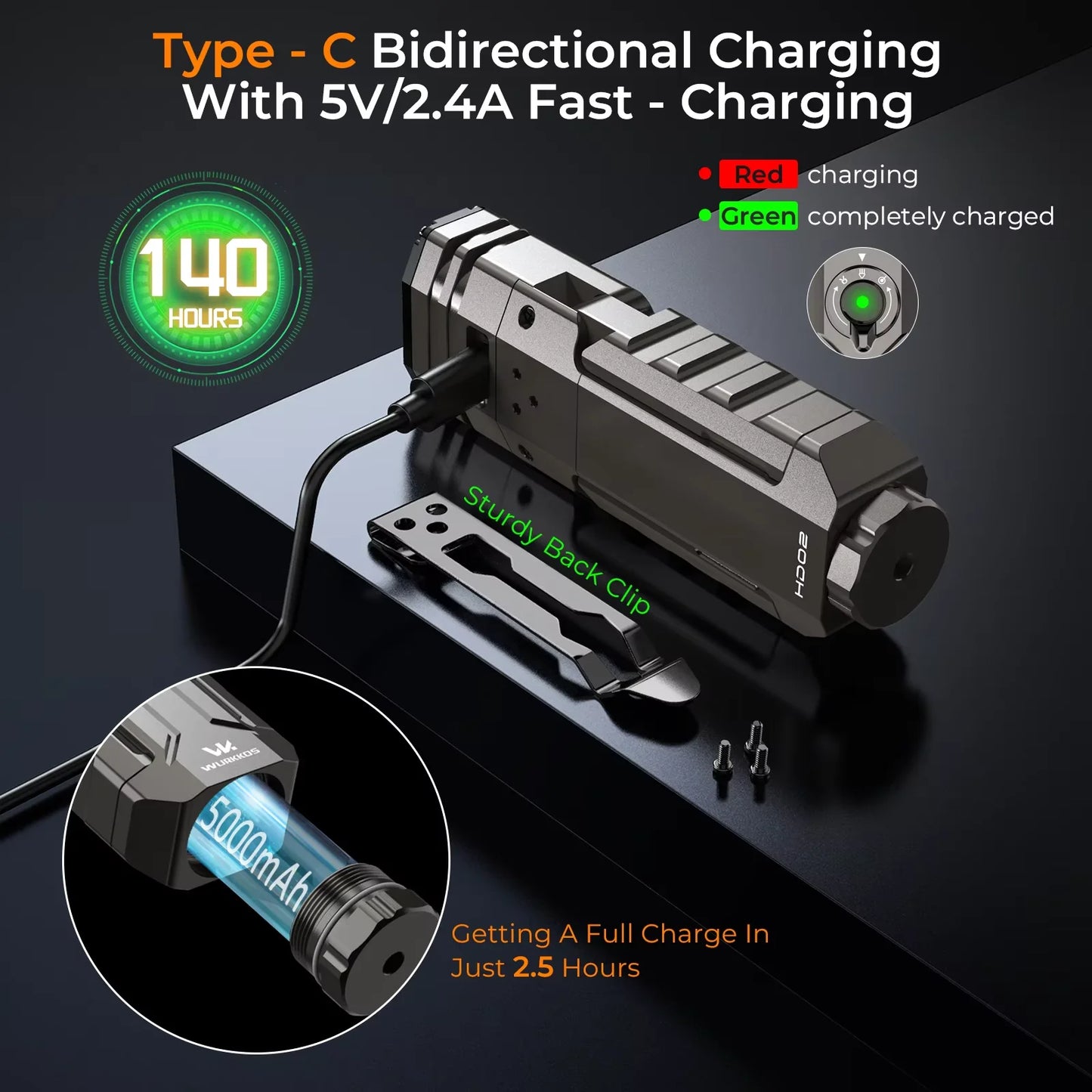 Wurkkos HD02 LED Camping Lamp 800 Lumen Rechargeable Searchlight