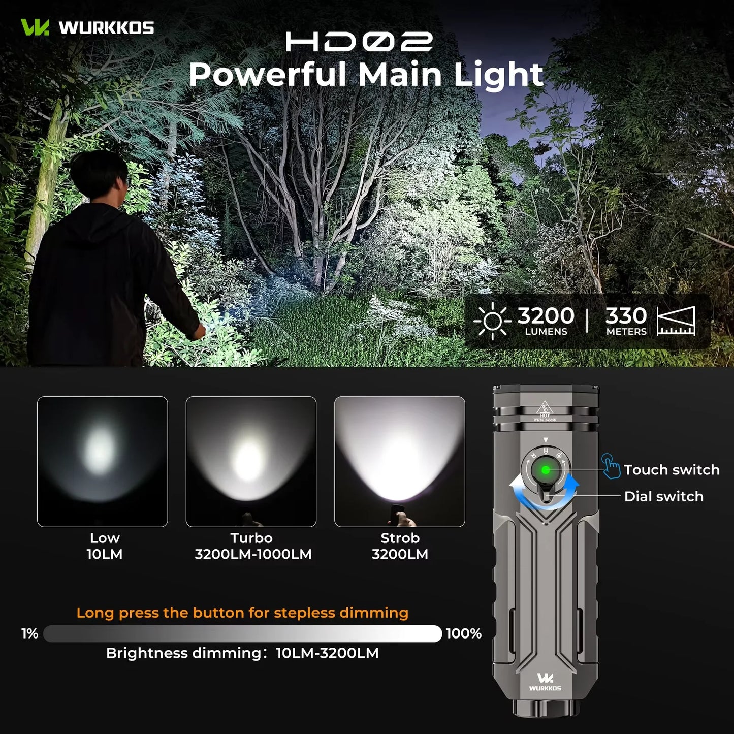Wurkkos HD02 LED Camping Lamp 800 Lumen Rechargeable Searchlight