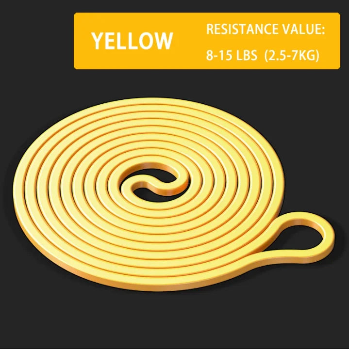 Resistance Bands for Strength Training and Full Body Workout