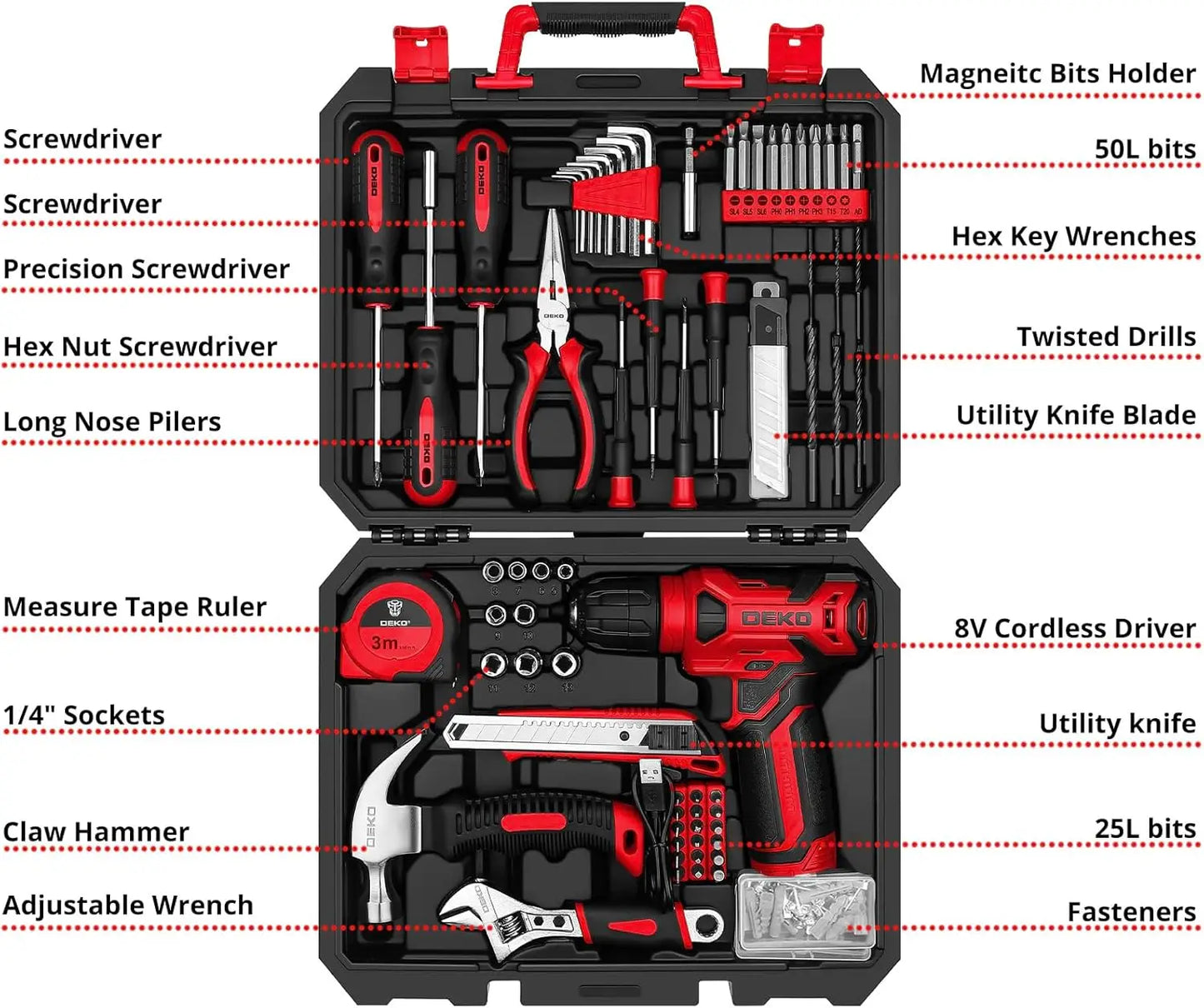DEKO 8V Cordless Drill Tool Set for Home DIY Projects