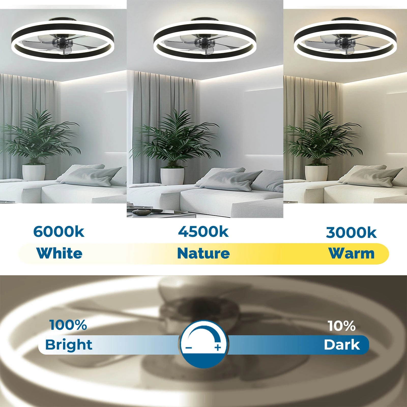 Ceiling Fan with Remote Control Flush Mount Modern Indoor 19.7" LED Dimmable Low Profile Ceiling Fans - Louie's Joint 