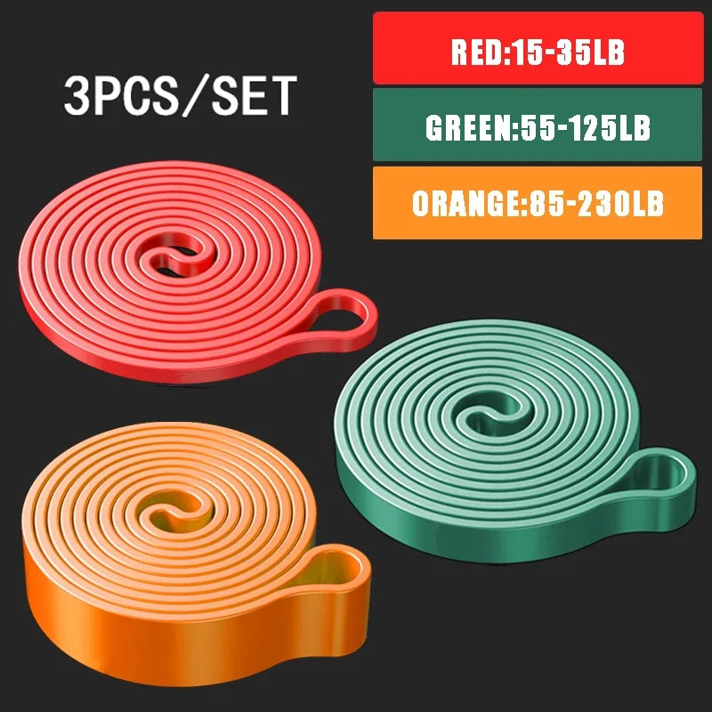 Resistance Bands for Strength Training and Full Body Workout