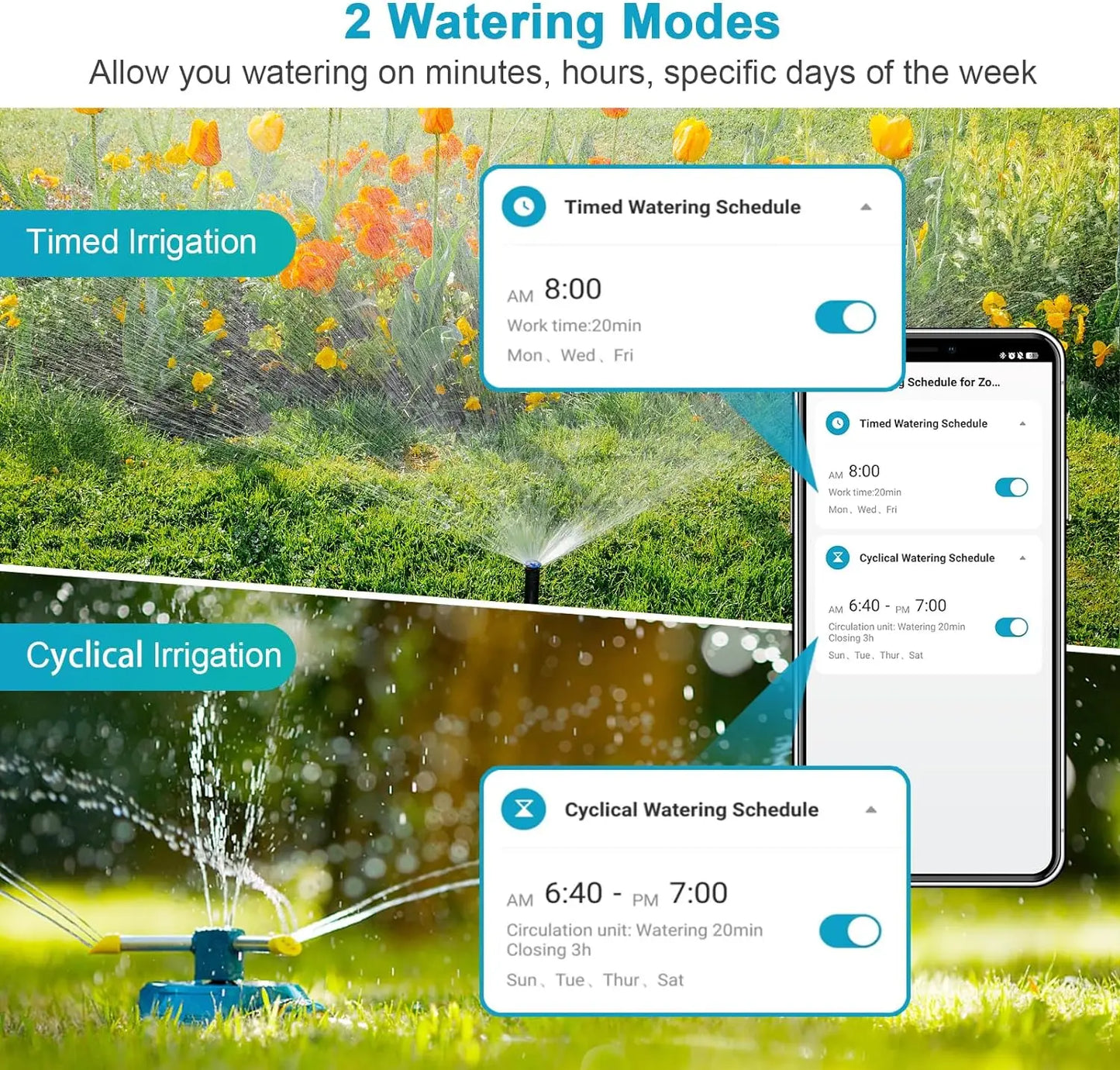 Insoma WiFi Automatic Garden Water Timer With Alexa