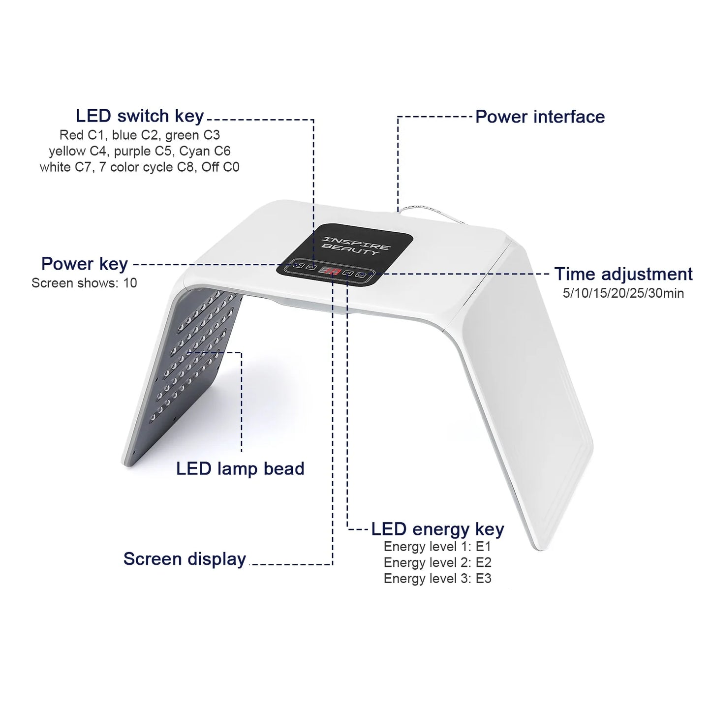 Foreverlily 7 LED Photon Facial And Body Skin Rejuvenation Device